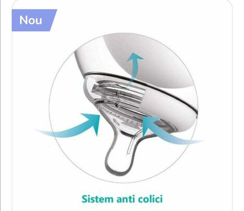 3 X Biberon NanoBebe jumătate de pret