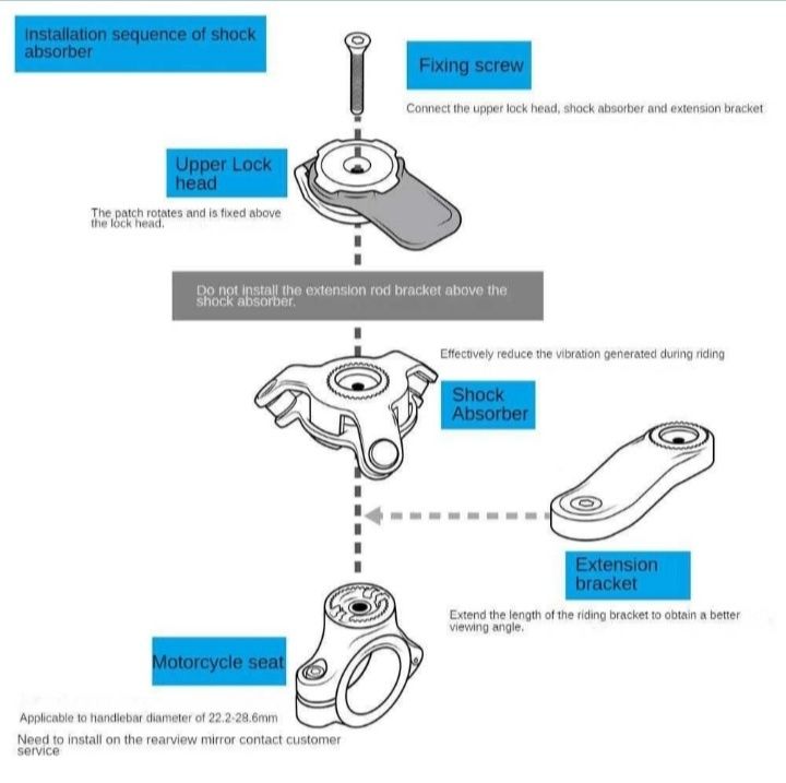 Amortizor adaptor antivibratii suport quad lock bicicleta motocicleta