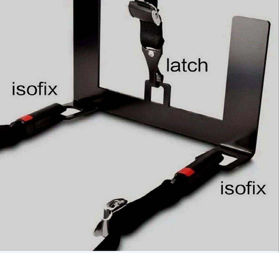 Isofix адаптор за всякакъв вид кола със капачки