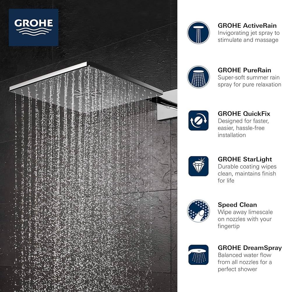 GROHE rainshower 310 MONO Cube new душ