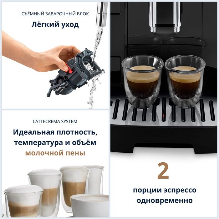 Кофемашина Delonghi ECAM290.61B