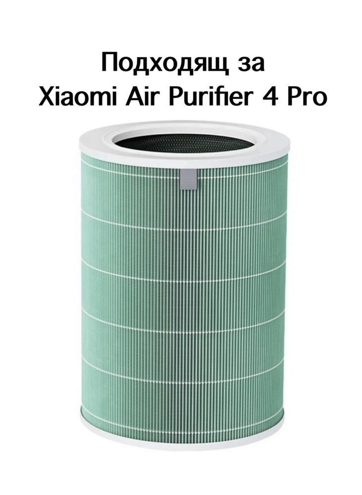 Филтър Xiaomi Mi Air Purifier Pro 4 Rfid chip въздухопречиствател