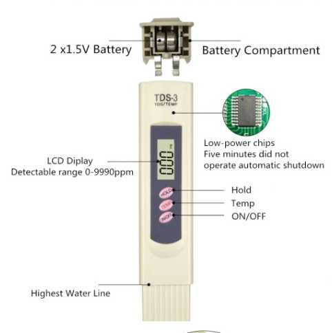 TDS метр PPM воды