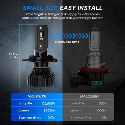 Продавам Led крушки NIGHTEYE H4