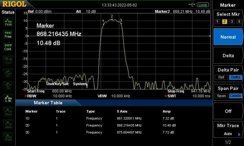 Amplificator RX-10dB Lora 868MHZ helium miner - Low Noise