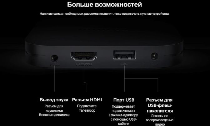 Xiaomi Mi Box S 2nd Gen 2/8 Гб  (Android приставка)