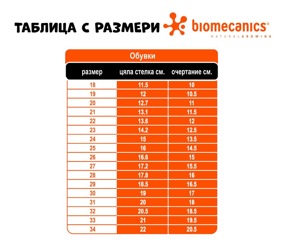 Бебешки обувки за прохождане Biomecanics