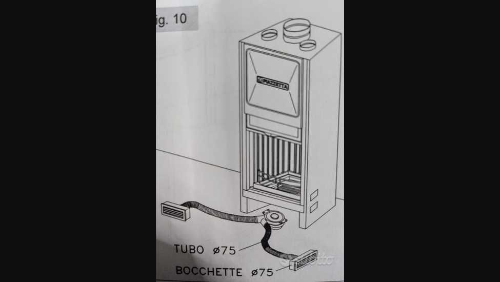 ȘEMINEU  PIAZZETTA 11 KW  ventilatie 2 cai cu telecomanda