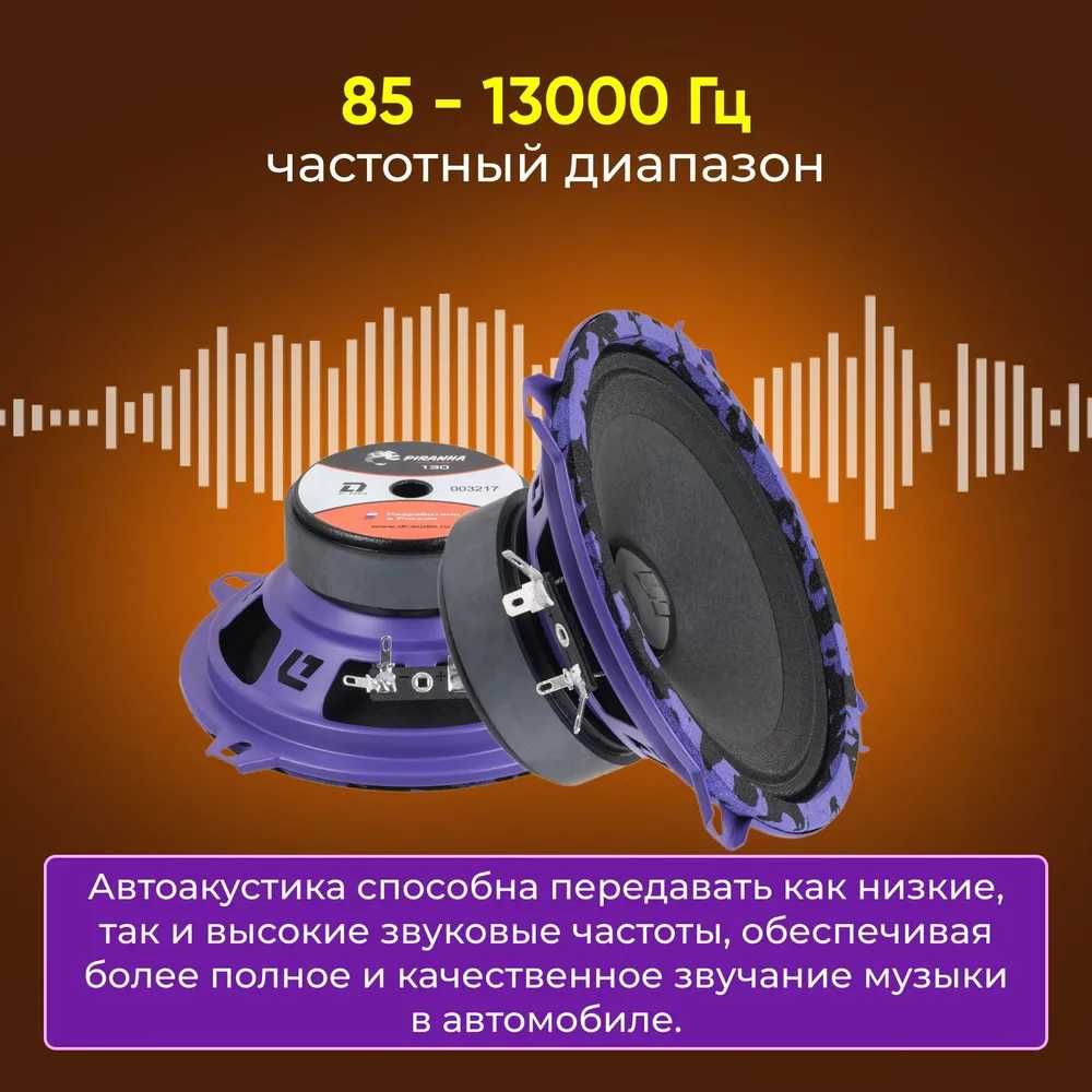 DL Audio АС Piranha 130 динамики (размер 13)