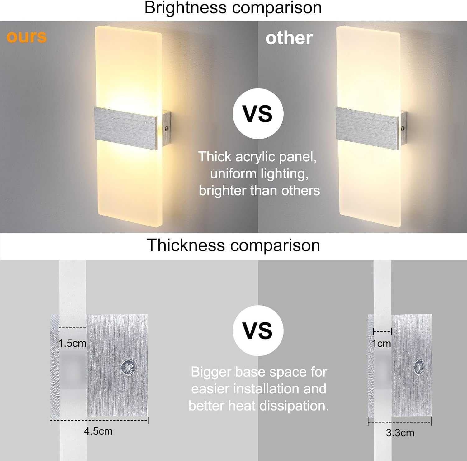 НОВА! LED стенна лампа, 6W, 600LM, топла бяла светлина (3000K)