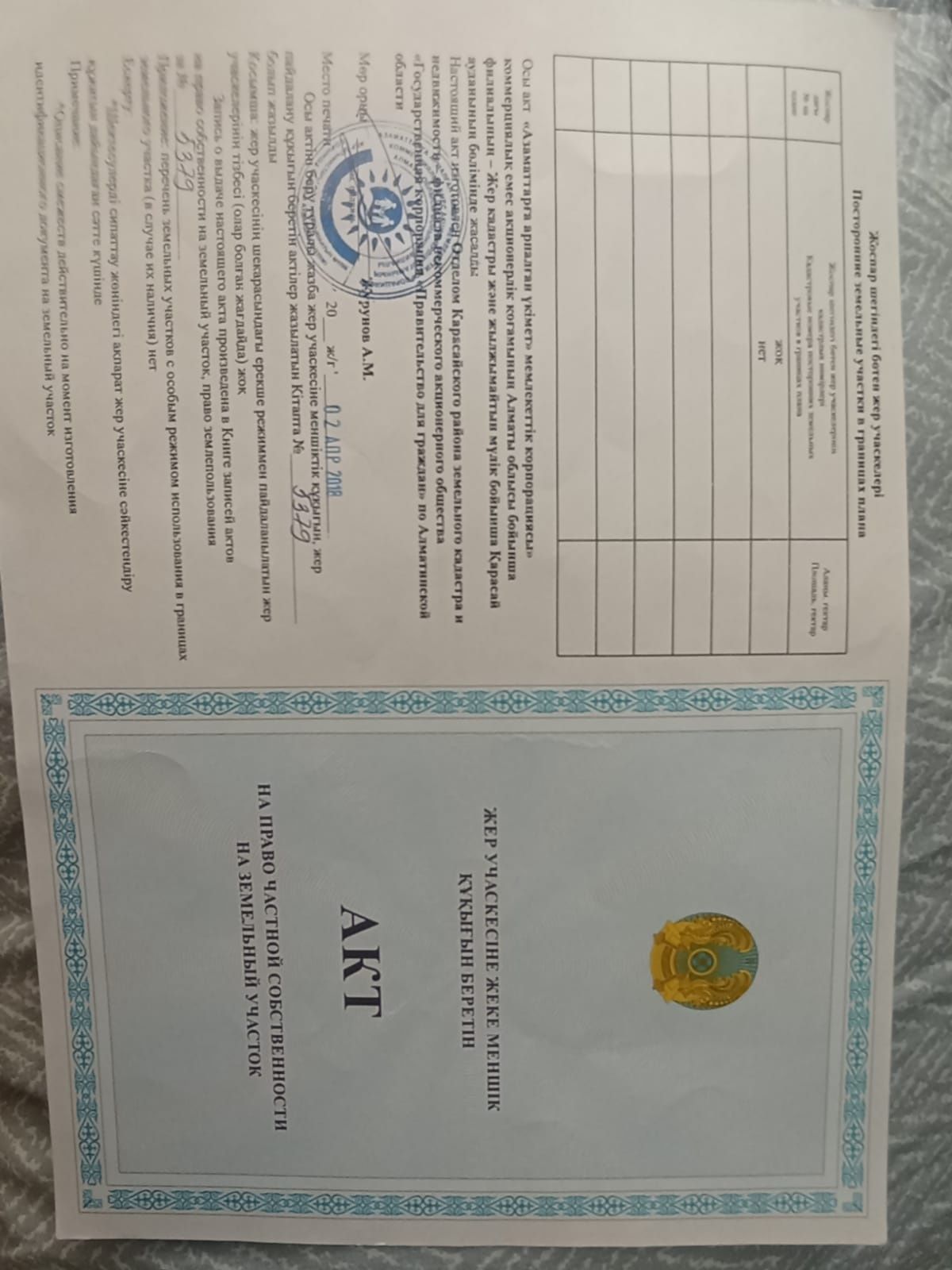 Жер тәлімі Кемертоған