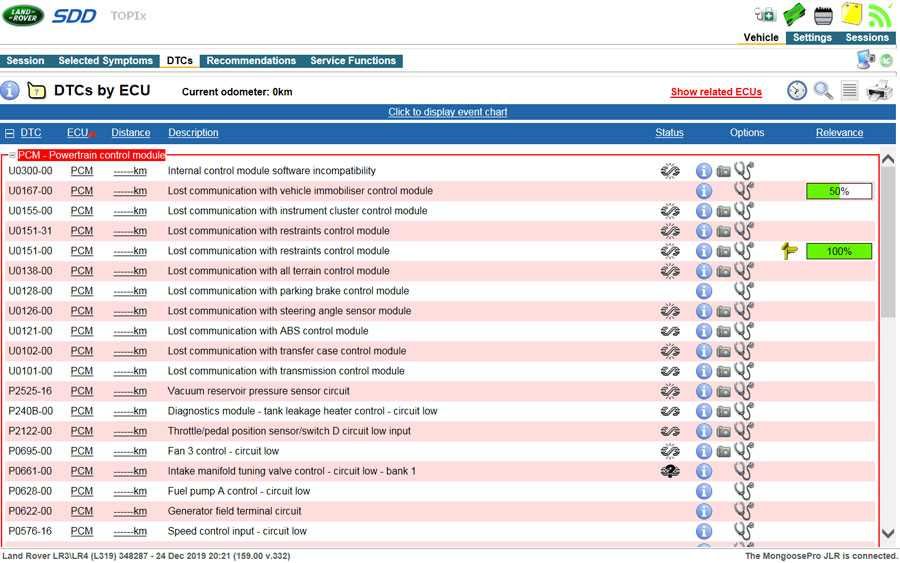 SSD 256Gb JLR SDD v167, Microcat Land Rover, Jaguar EPC, SEED key, CCF