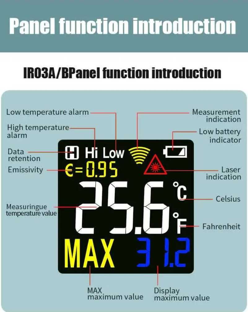 Mestek пирометр с функциями измерения окруж. температуры и влажности