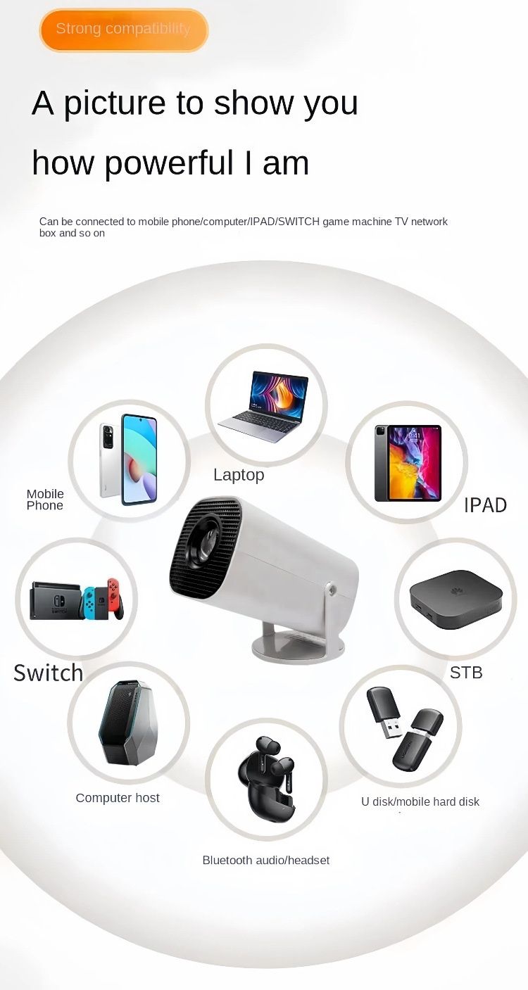 Проектор, android tv, игровая супер-консоль 3 в 1