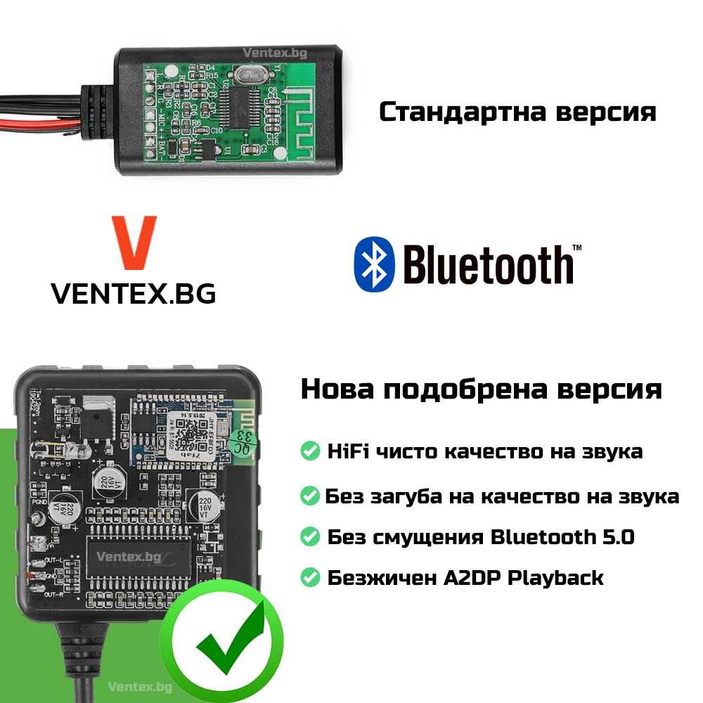 Bluetooth за BMW E60 E64 E83 ПОДОБРЕНА ВЕРСИЯ блутут БМВ навигация