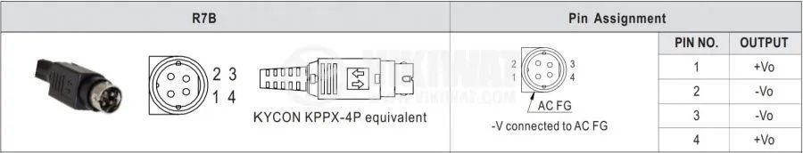 Захранване /адаптер Mean Well 120A / 24V [Ново]