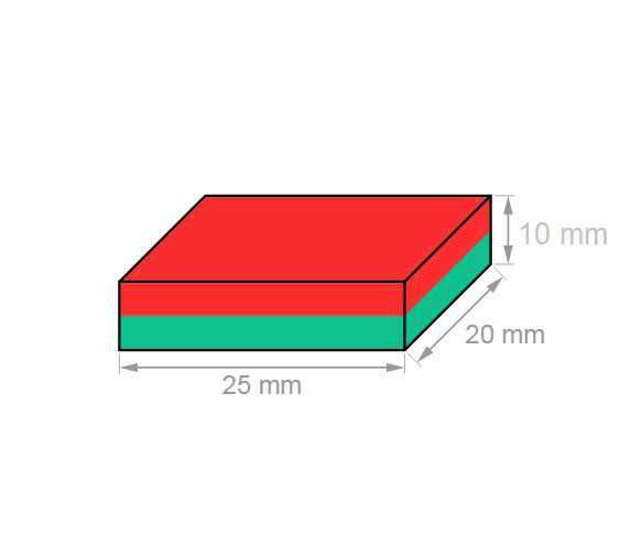 Неодимов магнит 25x20x10mm N52, magnit, neodimov, магнити, magnet