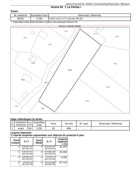 Teren intravilan Merisani jud Arges