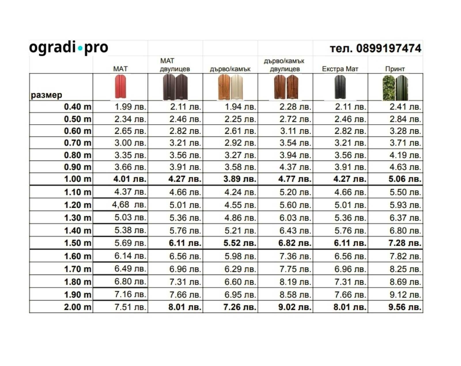 Метална ограда RAL7024 графит, оградка за двор