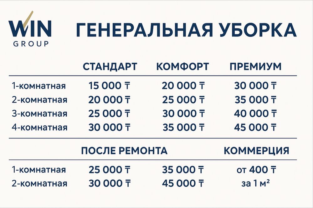 Генеральная уборка квартир и домов в Актобе — WIN Group