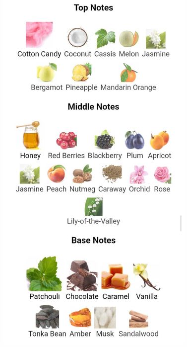 Angel – Eau de Parfum 100 ml (Refillable) – Thierry Mugler