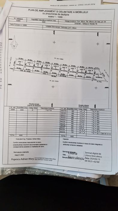 Teren vânzare Slatina(Milcovul din Deal)