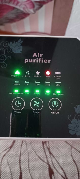 Пречиствател за въздух, йонизатор