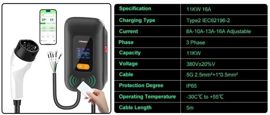 Statie incarcare EV 11kW trifazata iPengen