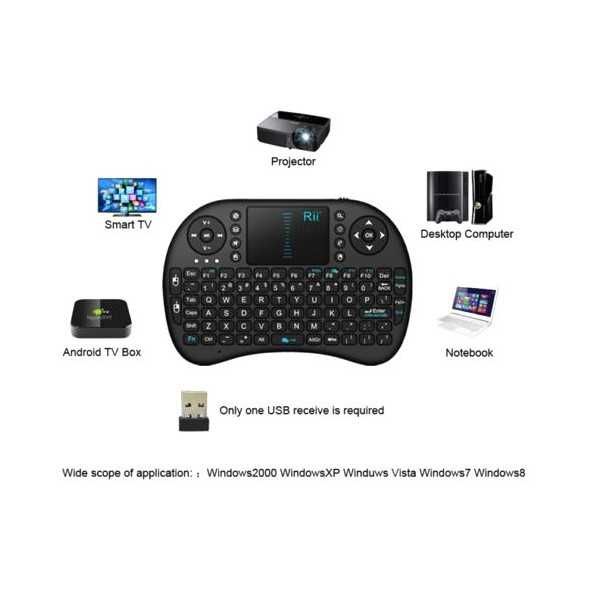 2.4G мини безжична клавиатура с QWERTY тъчпад, безжична с USB приемник