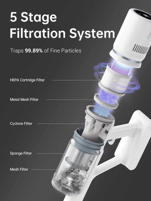 Вертикална прахосмукачка Dreame P10 3 режима до 50 минути работа