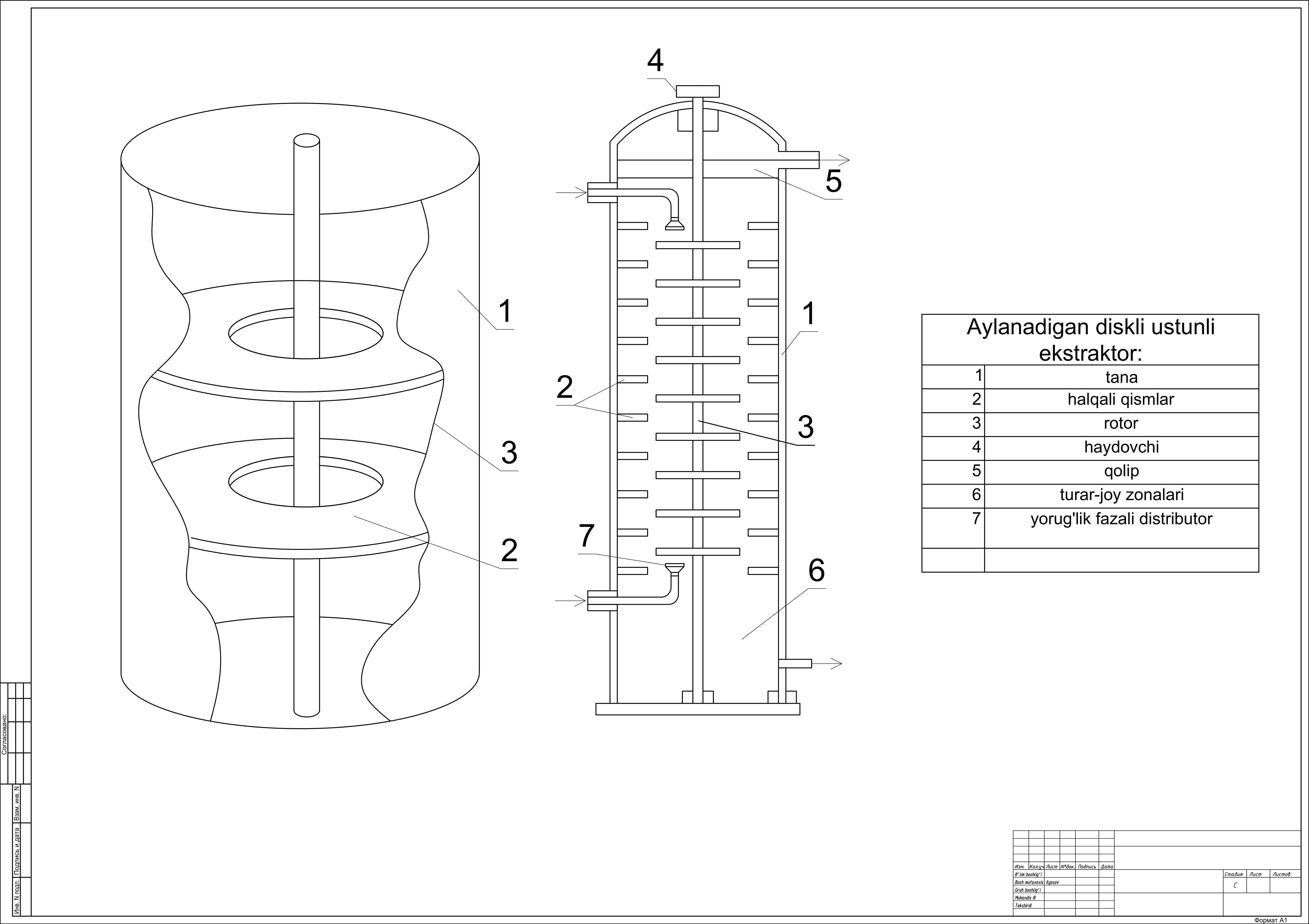 Услуги САПР (AutoCad)-Cad (AutoCad) xizmatlari