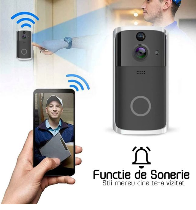 Sonerie cu camera ! Noua !