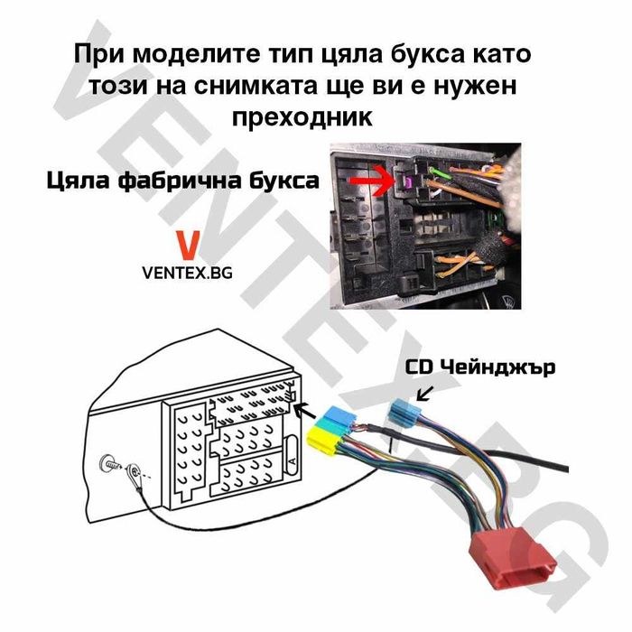 WEFA чейнджър за Audi от 1998 - 2006 година с USB и AUX за музика