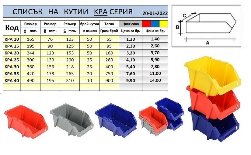 Пластмасови Кутии И Контейнери Стилаж за Работното Ви Място От 1,30 ЛВ