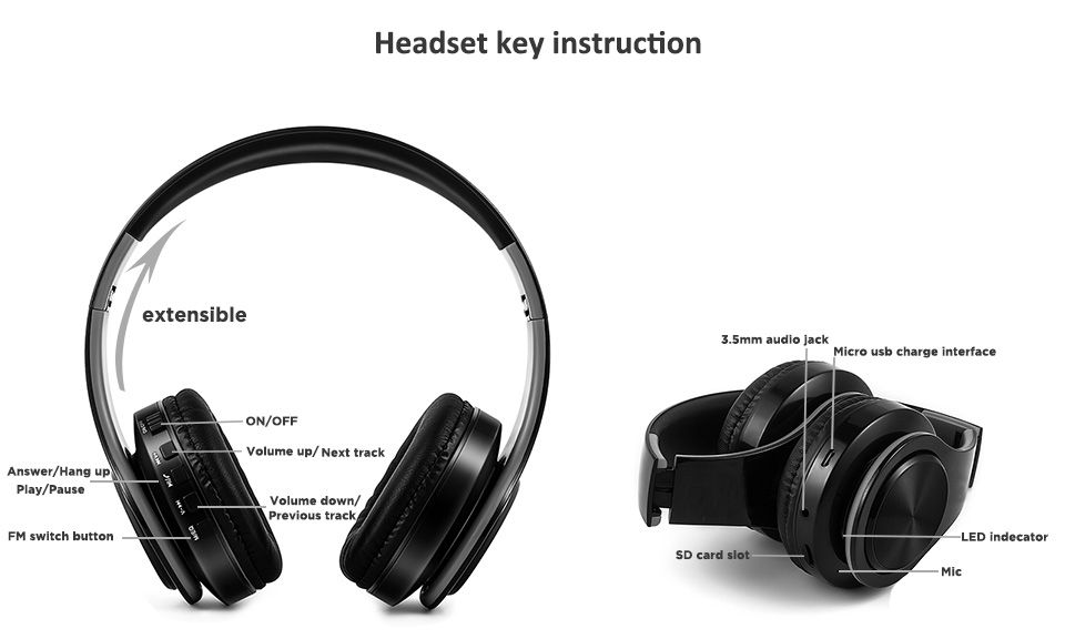 Безжични слушалки, блутут (Wireless Bluetooth headphone)