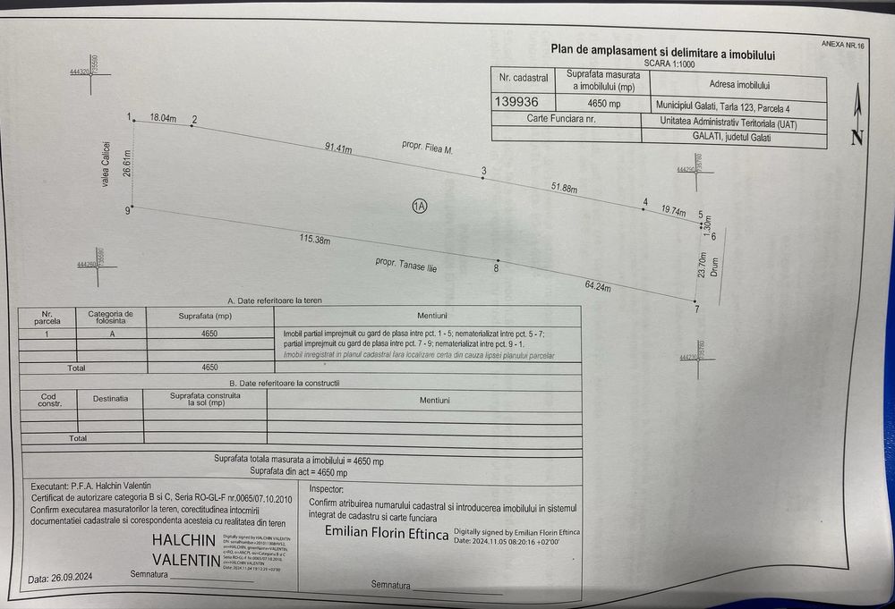 Vand teren in zona Filesti