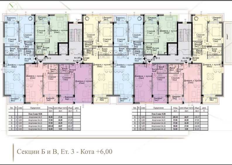 Продава се Тристаен апартамент в София, Модерно предградие - 114 кв.м за 1201 €/кв.м - Снимка #3