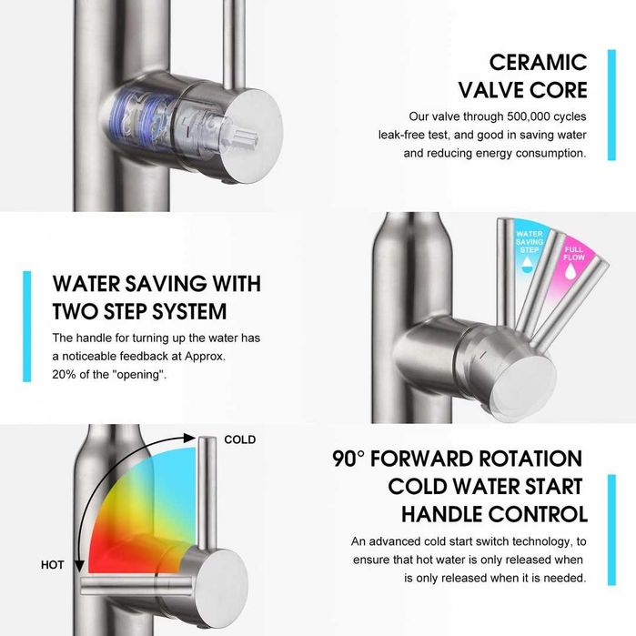 Baterie de bucătărie cu arc înalt CREA cu 3 tipuri de jeturi de apă.