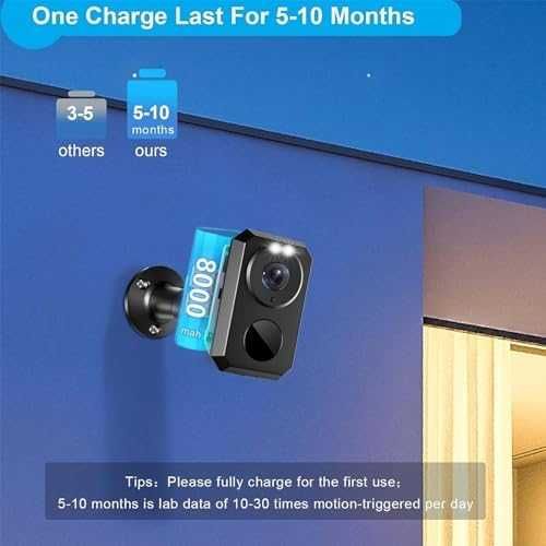 Нова Водоустойчива Соларна 2K Камера с PIR Детектор и Двупосочно Аудио