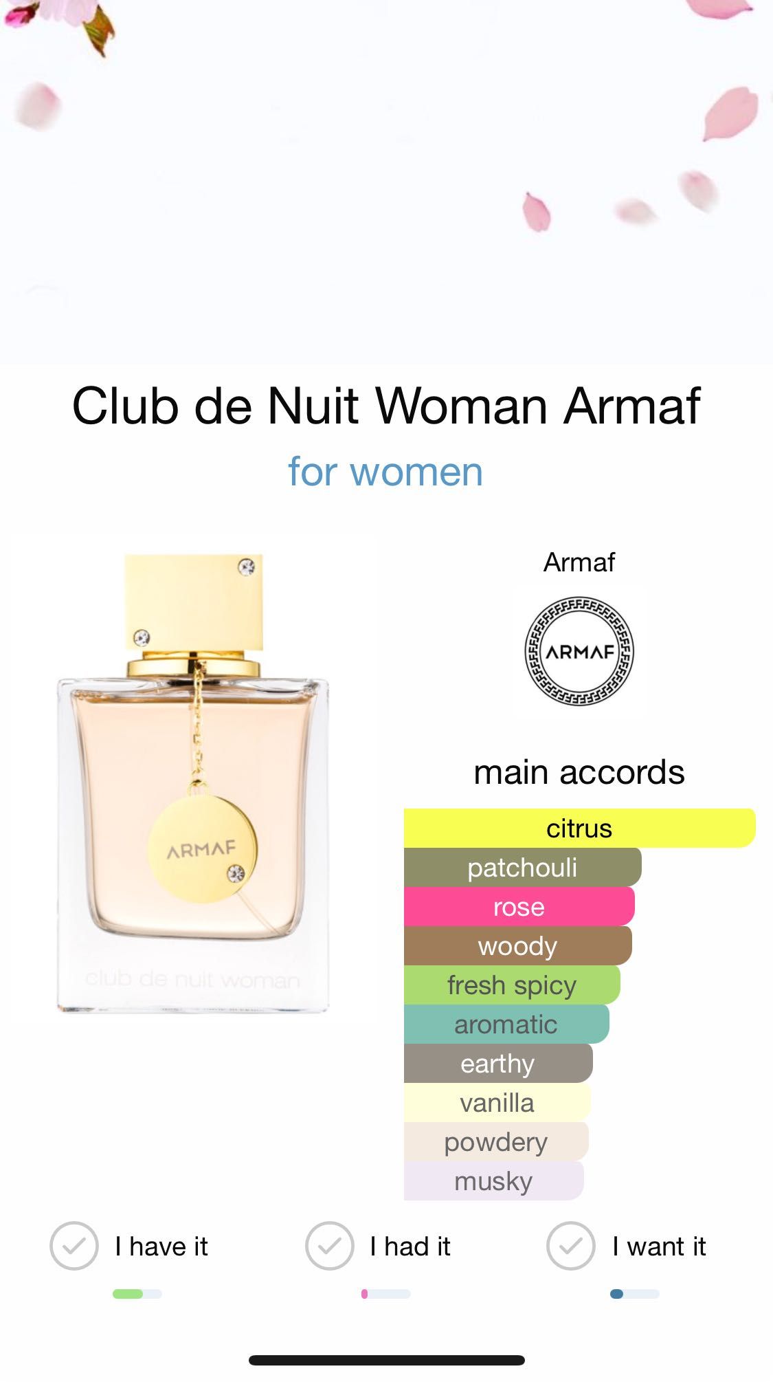 Armaf club de nuit woman дамски парфюм guess indigo