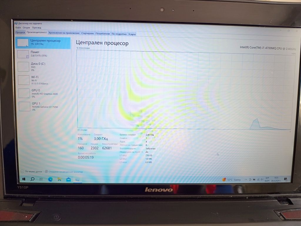 Lenovo y510p core i7 NVIDIA