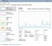 Kit I7 4790 + 32GB RAM + Ventilator Noctua