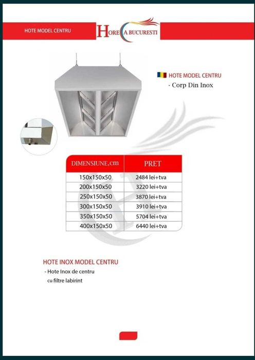HOTA Inox Perete FABRICA / Hote Inox de CENTRU / Hote Inox CUBICE /