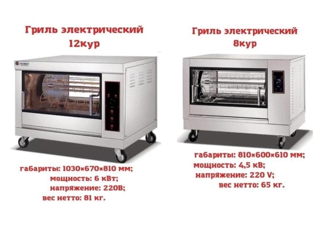 Фритюрница Тостер Донер Фритюр Контактный Гриль Аппарат Жарочная Повер