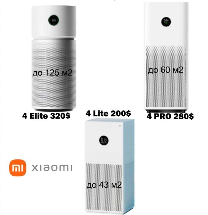 Очиститель воздуха Xiaomi Smart Air Purifier 4 lite / 4Pro/ Elite