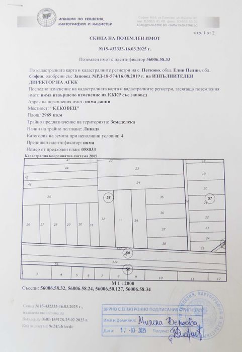 Земеделска земя с потенциал на ул. Никола Петков гр. Елин Пелин