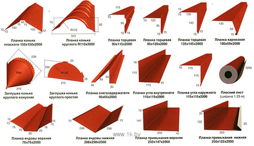 Изготовление доборных элементов, фасадных элементов