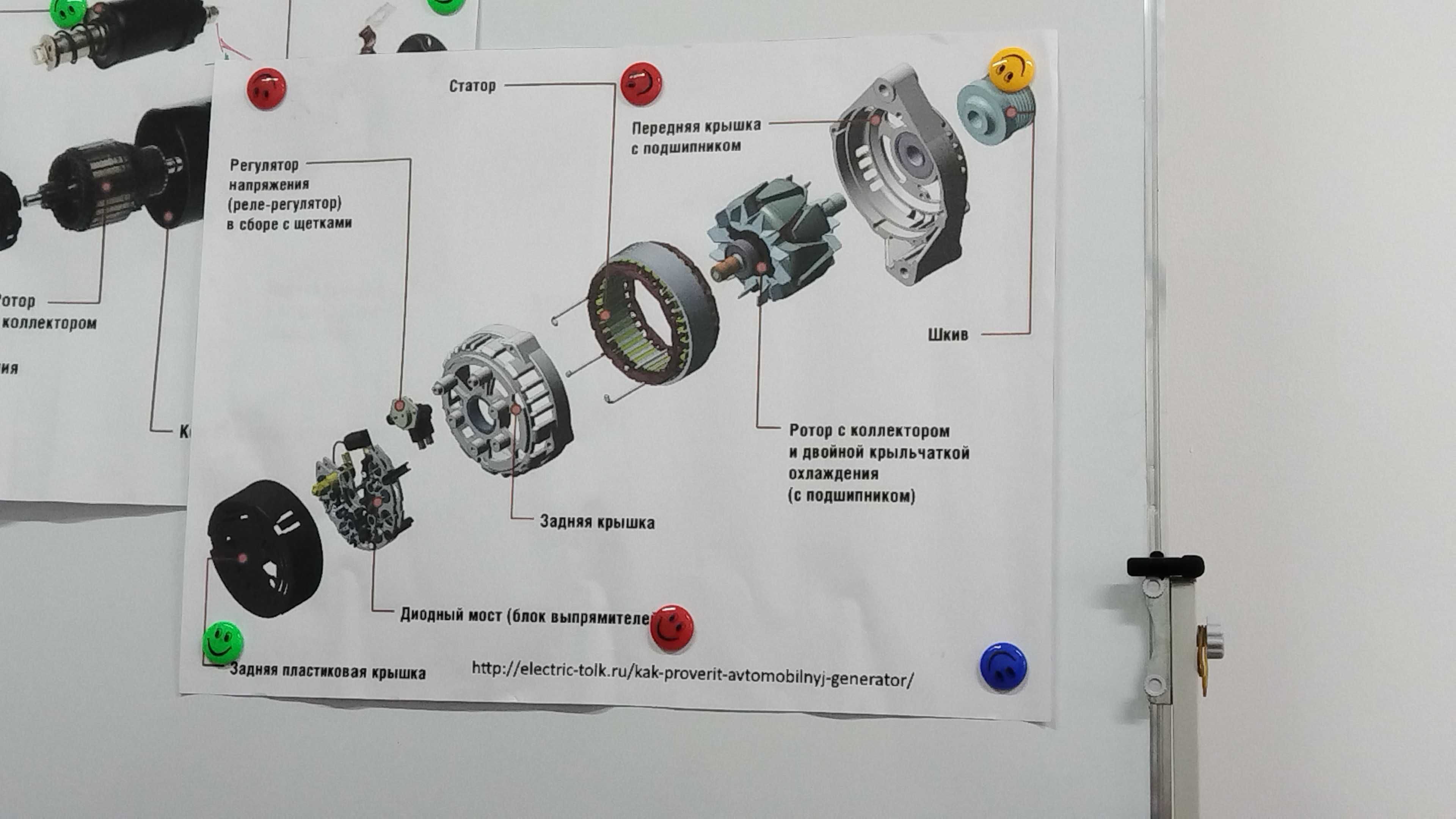 Автоэлектрик қызметтерін ұсынамыз