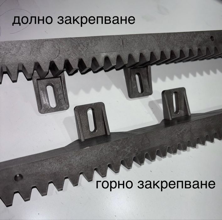 Задвижвания Хьорман за плъзгащи портални врати