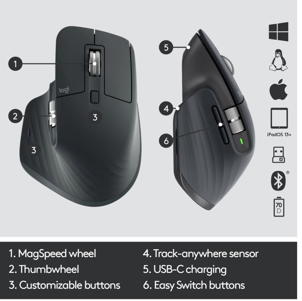 Mouse wireless logitech  Mx Maester 3 negru